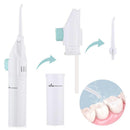 Power Floss - Jato Fio Dental